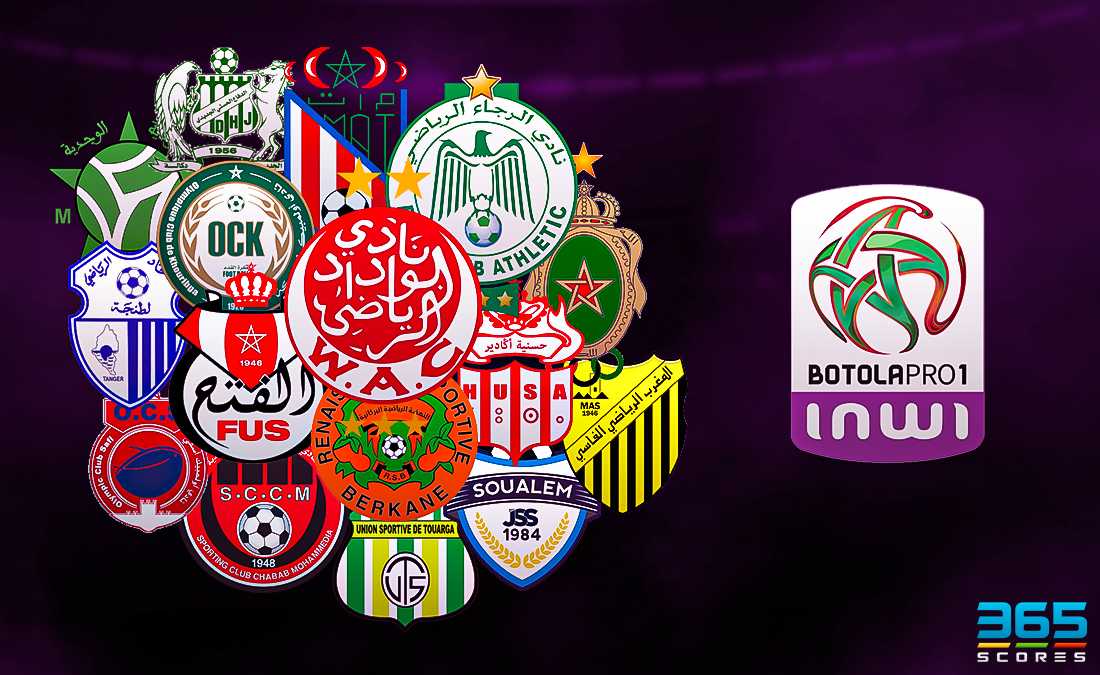 جدول مباريات الجولة 18 في الدوري المغربي – مواجهات نارية لأندية المقدمة